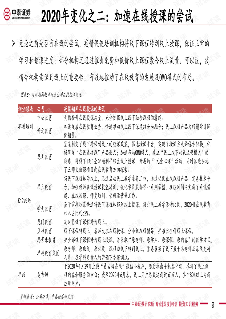 小小的我预售破4000万，时代背景下的成功解析，可靠执行策略_进阶版60.28.71