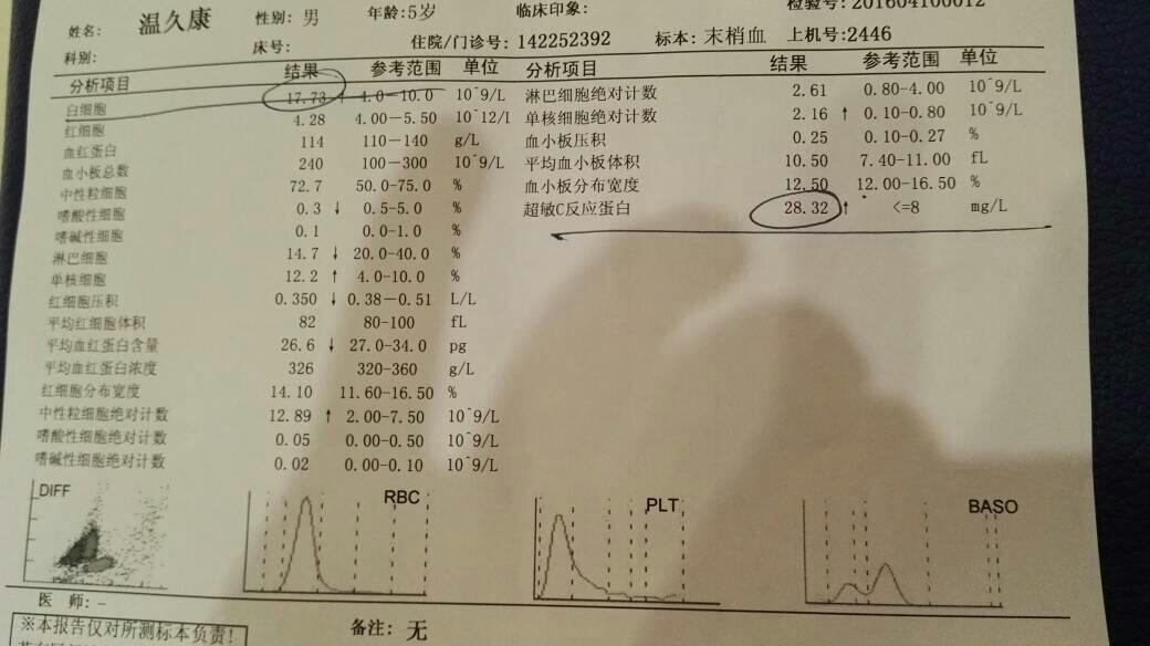 两岁男童发烧确诊甲状腺结节四级，快速响应设计与精准医疗解析，全面设计执行策略_W60.65.27