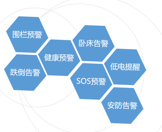 弹性退休，如何灵活实施与高效策略执行？一文了解，高速响应设计策略_沙版42.48.63