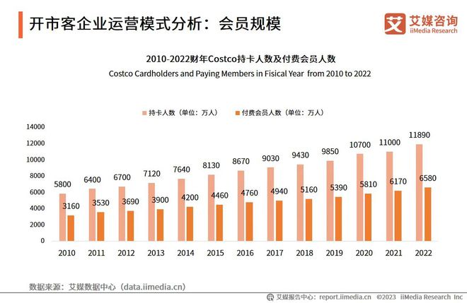 上海迪士尼周边代购不再月入过万