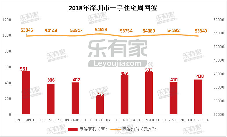 深圳四胞胎家庭月开销一万多