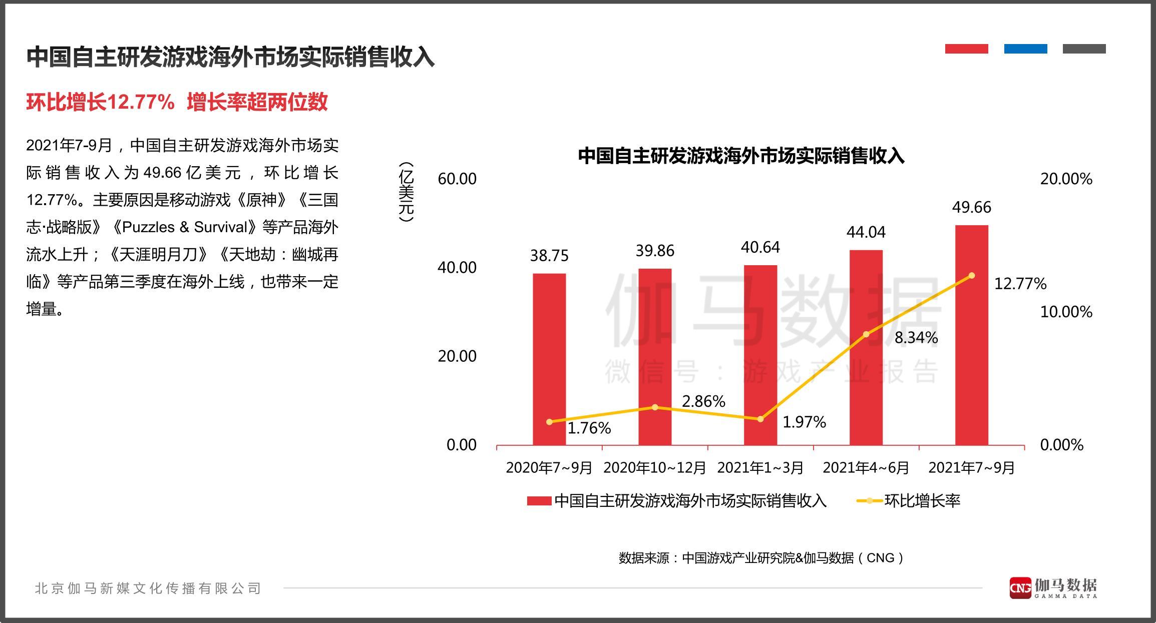 特朗普和马斯克关系生变？专家分析