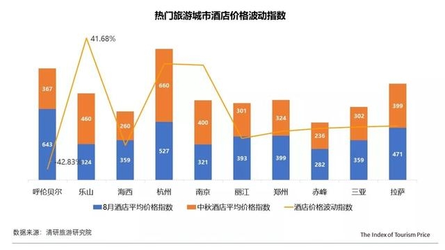 韩国游客说到鸭肠两眼放光