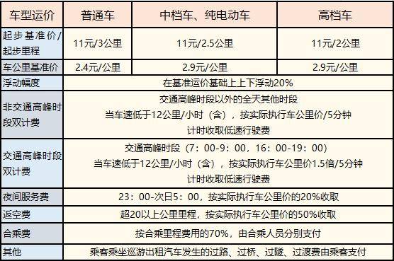 电车被邻车引燃遭拒赔后续