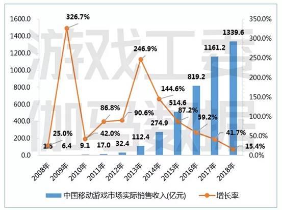 2025年1月15日 第3页