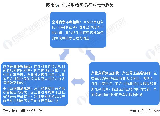 礼来减肥药在中国正式上市