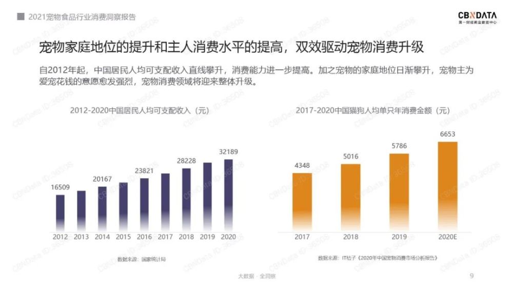 吃起来不咸的食物含盐量低？不实