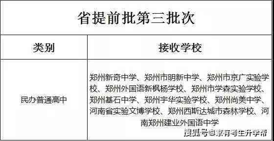 中学回应每月收水费学生几周没水喝