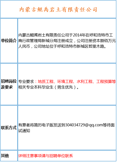 国内多家公司已探索四天工作制