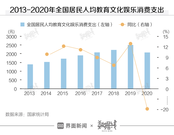 王传福捐30亿元用于教育慈善