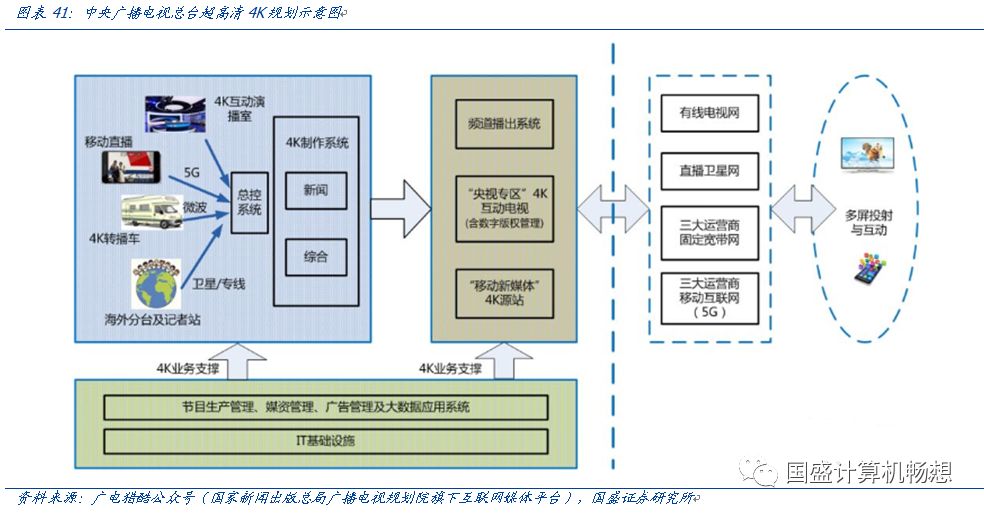 2025年春节档六部大片前瞻，实地验证数据应用与交互版的新视界，社会责任方案执行_游戏版12.55.44