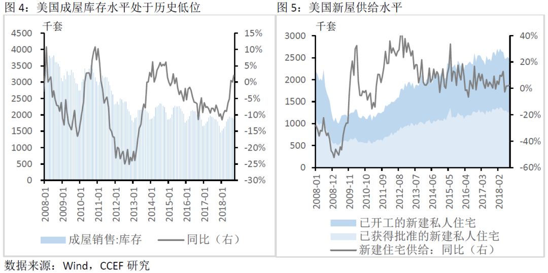 住宅以套内面积交易的趋势解析及综合评估说明，稳健性策略评估_专属款70.14.97