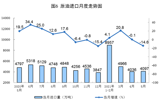 乌克兰将于明年1月1日停止转运俄气