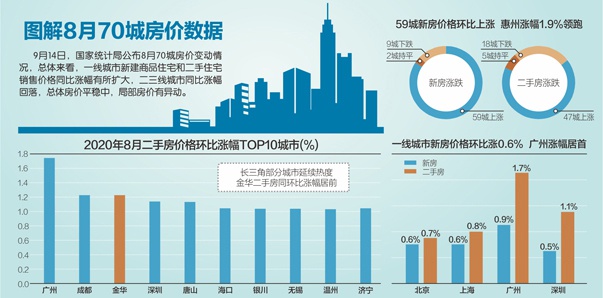 爱马仕全线再涨价