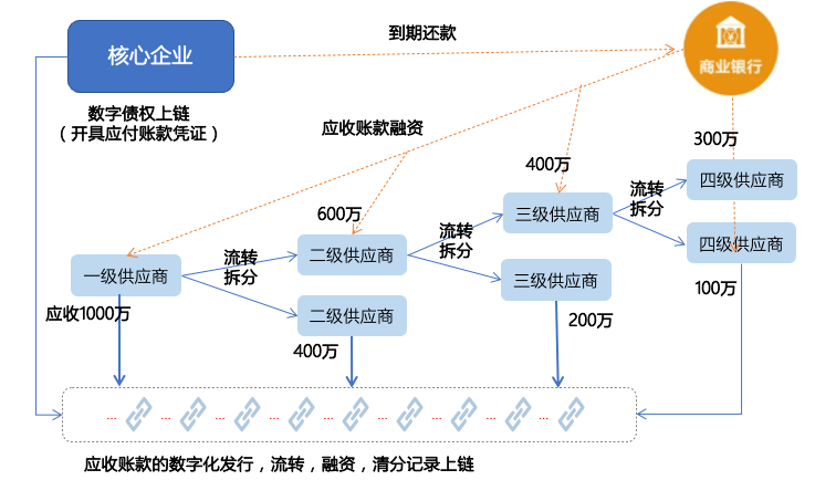 今年来近200家中小银行注销