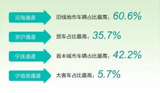 威少嘲讽斯图尔特