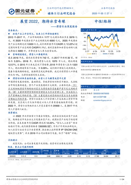 台湾“小当归”：哈尔滨冷到不可思议