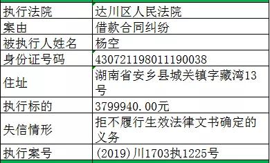 欠薪“老赖”老板被前员工哥哥刺死