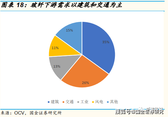 头发变细软是头皮老了的表现