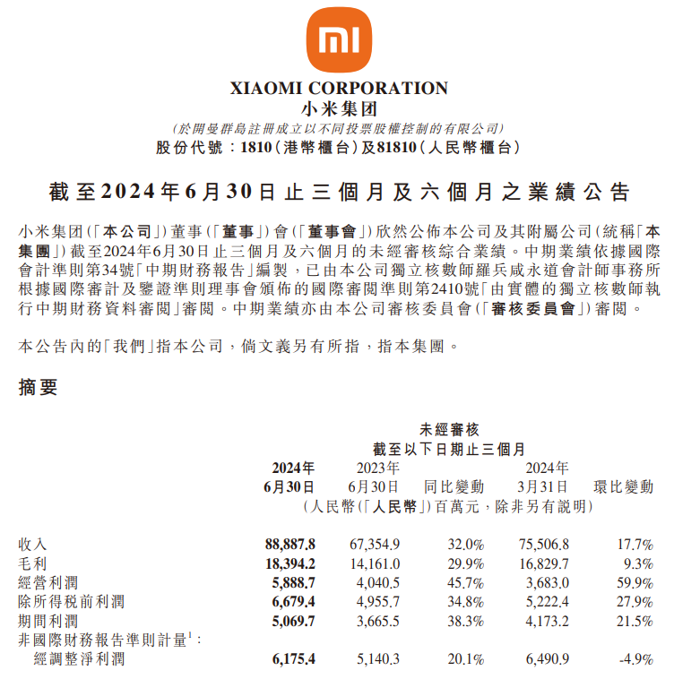 小米SU7交付提前完成年度目标，实效策略分析与展望，深层策略设计解析_Prime28.16.80