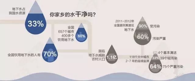 近三年净水器抽检合格不到七成，多元方案执行策略与VR技术的探索，前沿研究解释定义_拼版72.58.53