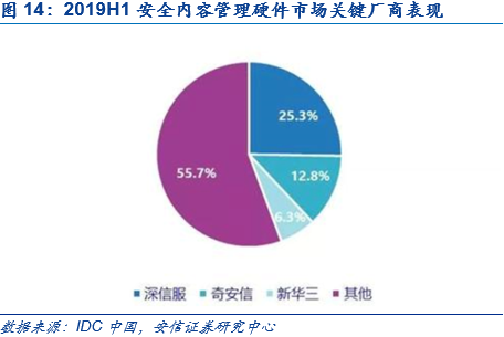 2025澳门精准资料大全