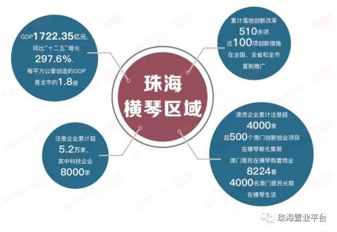 香港2025新澳最精准资料