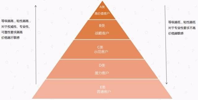 澳门正版资料全免2024