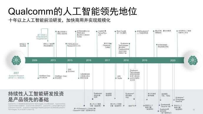 三十四十有玄机打一数字