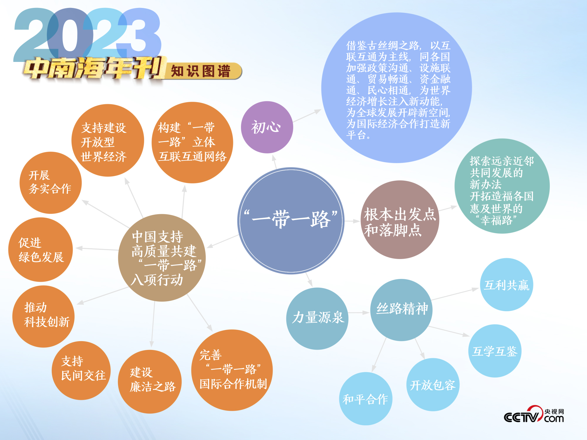 2025天天开奖澳门天天开奖历史记录