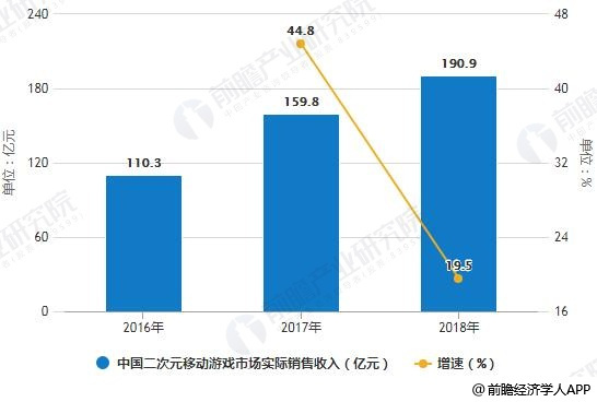 奥门一肖一码免费知资料