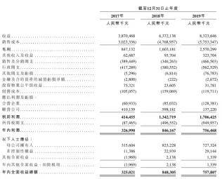 香港澳门资料大全博色表