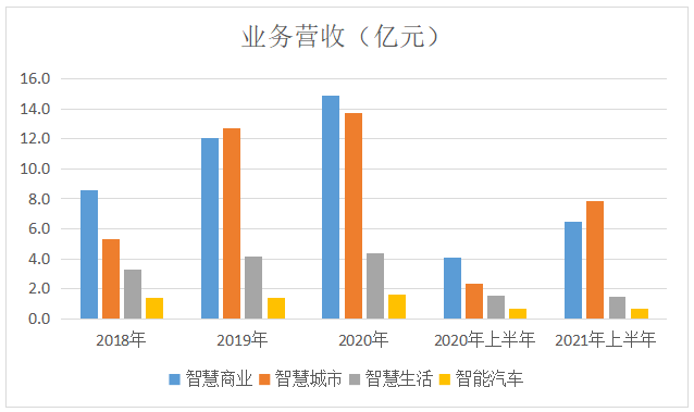 澳门开奖结果 开奖直播2024