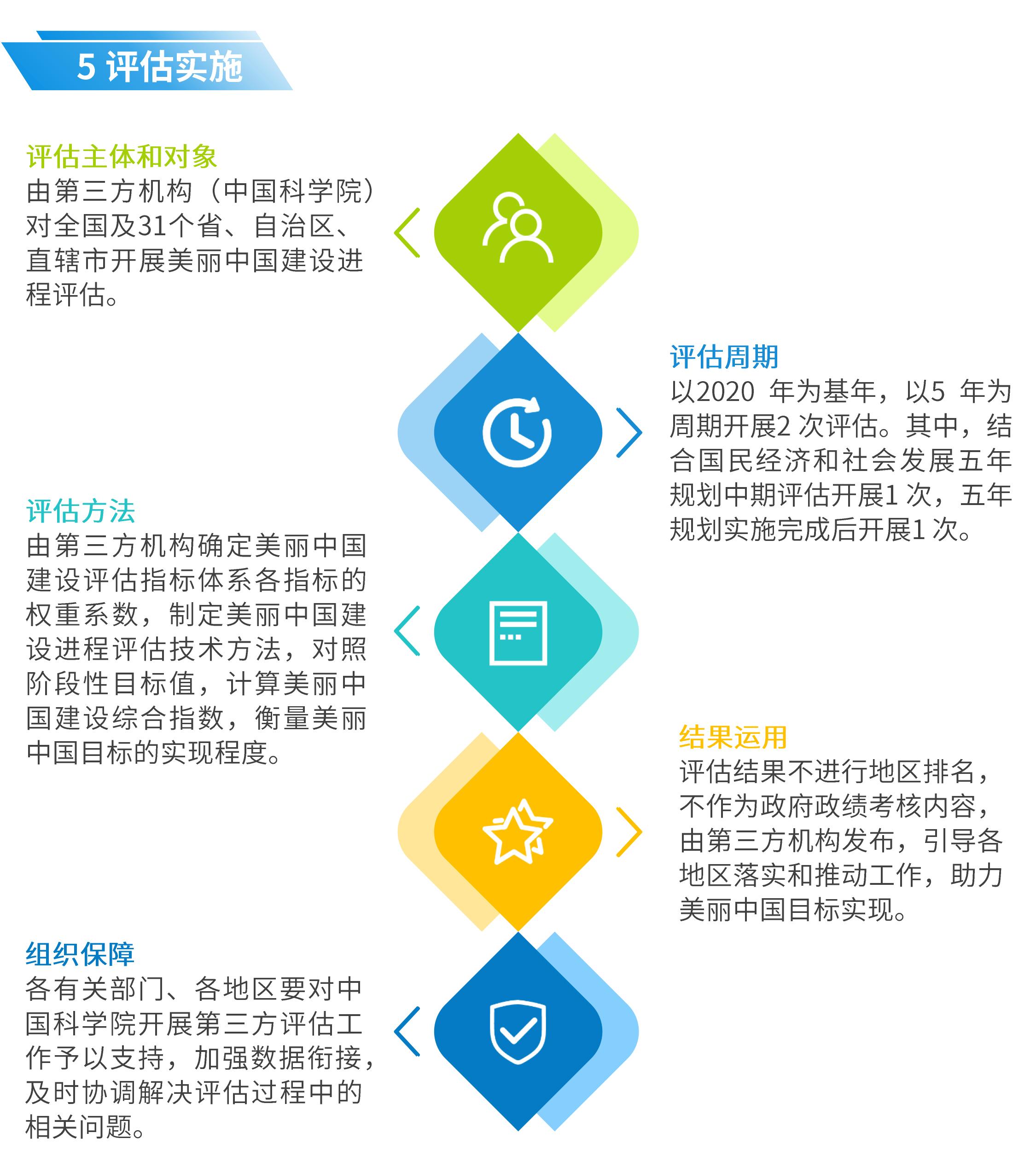 天天彩49期最新开奖结果