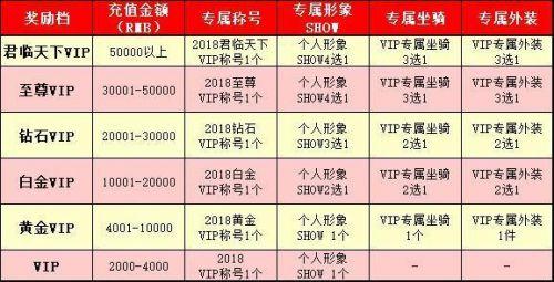 澳门天天开奖记录表免费播放下载