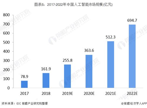 新澳门开奖网与实证研究的探索，定义与基础概念，实地评估策略_pro62.61.65