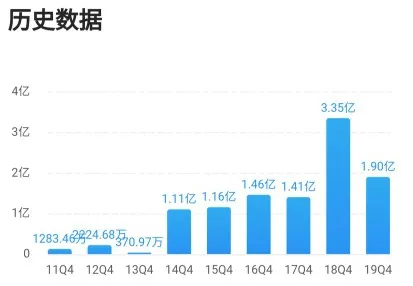 新澳天天开奖资料大全开奖结果下载安装