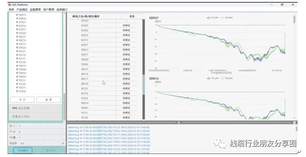 2024一码一肖200期出什么62