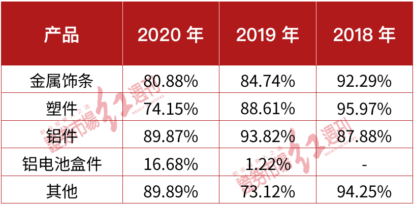 新澳门管家婆欲钱解特诗