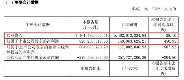 今晚必中三肖三码今晚必中码