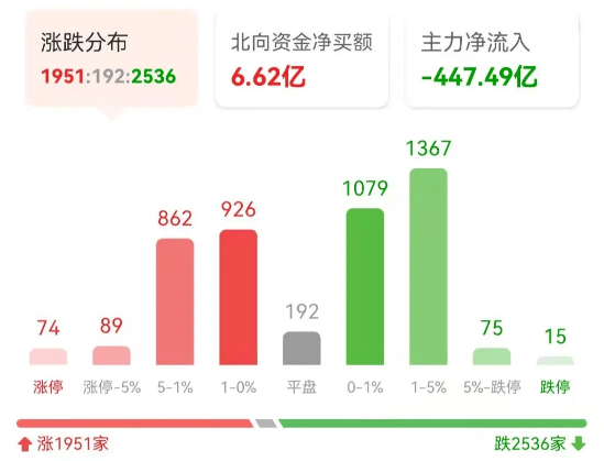 2025澳门全年资料大全正版资料