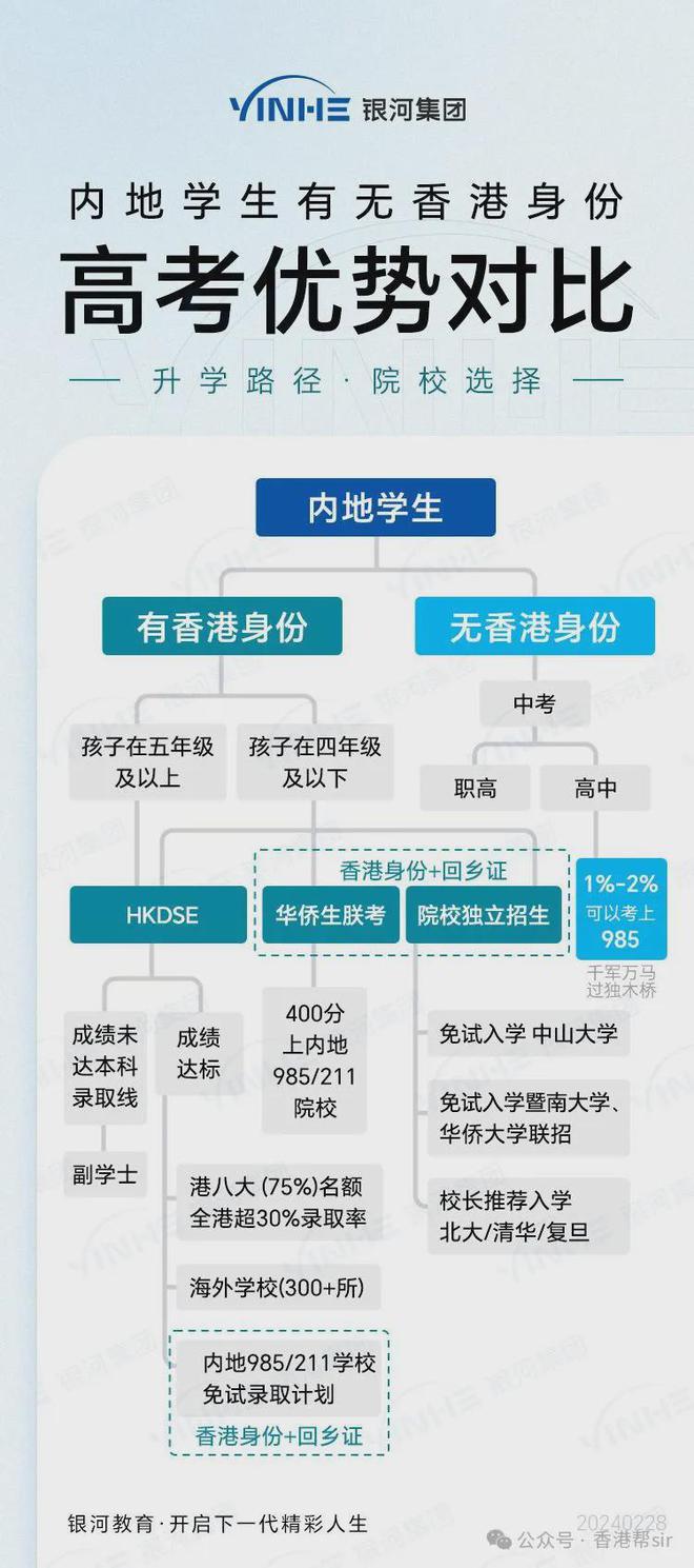 香港好彩二四六免费资料大全