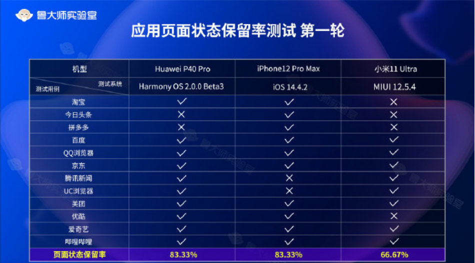 4807铁算结果开奖青蘋果