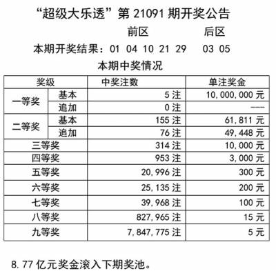 澳门天天彩全年开奖记录2024年