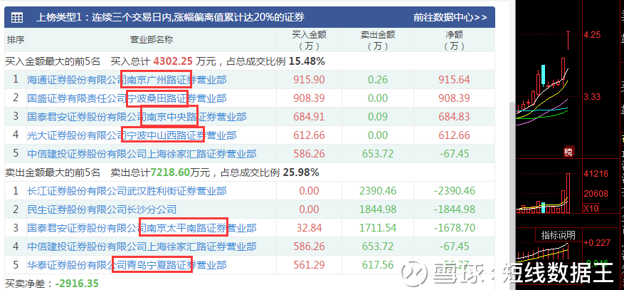 老澳门开奖结果2025