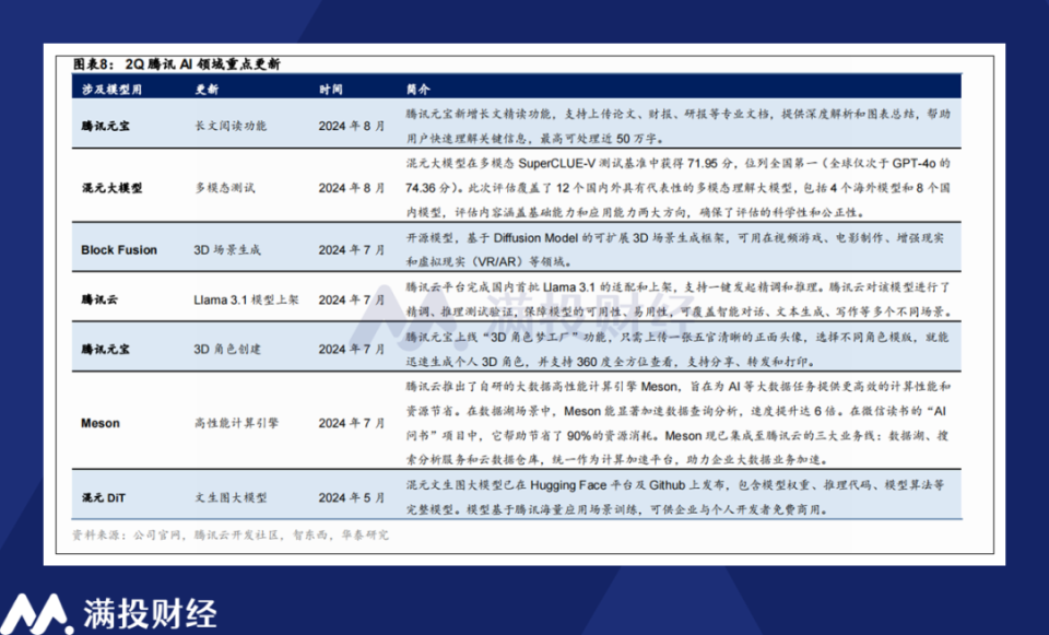 澳门六开奖结果今天开奖记录查询