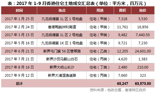 香港六欲彩2025年开奖号码