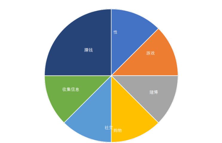 澳门天天彩开奖结果查询今天