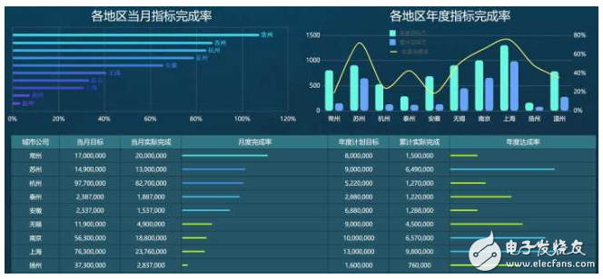 澳门管管家婆资料大全