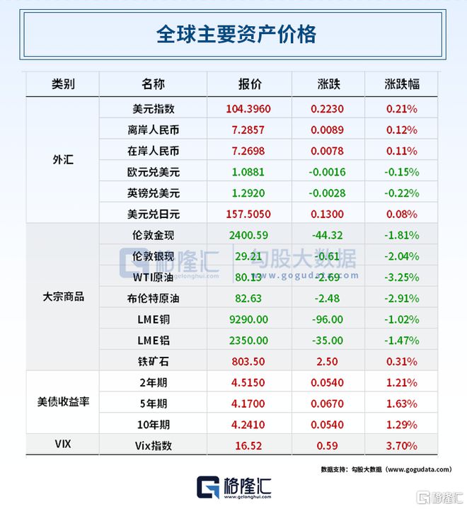 新澳门今期开奖结果查询表图片